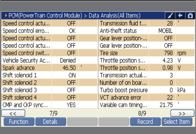 2000 RPM preview
